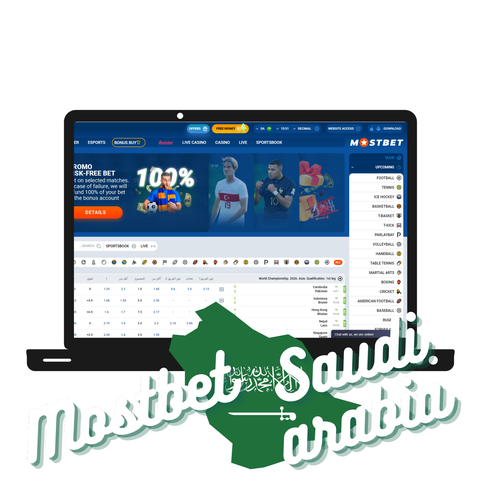 Mostbet Maroc : le meilleur système de sites de paris sportifs et de casino en ligne