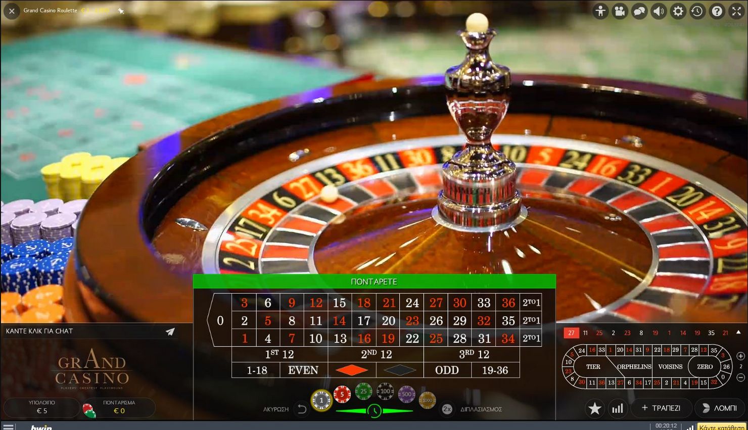 Bwin Bewertung Test 2025: Ist bwin seriös und sicher?